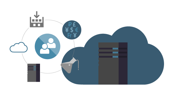 Team Foundation Server Pricing