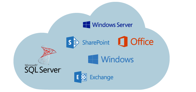 Icons of popular software trials and downloads