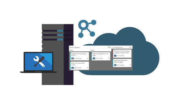 Team Foundation Server