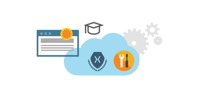 A multitude of features and benefits with Standard or Annual Cloud subscription