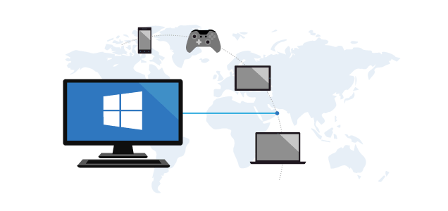 Universal Windows Platform