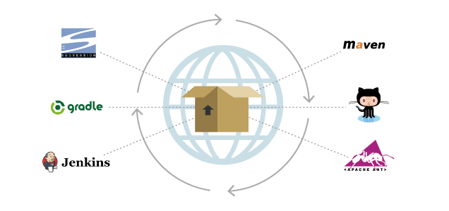 open ecosystem illustration graphic