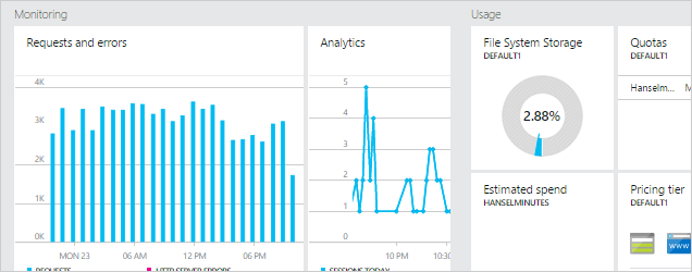 screenshot of deployment window