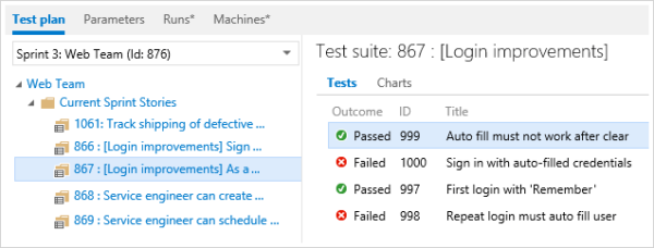 Windows Presentation Foundation | WPF & .NET | Visual Studio