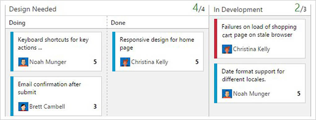 Screenshot of a Dashboard featuring Kanban boards