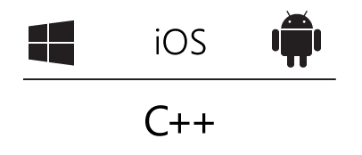 使用 C++ 的作業系統圖形