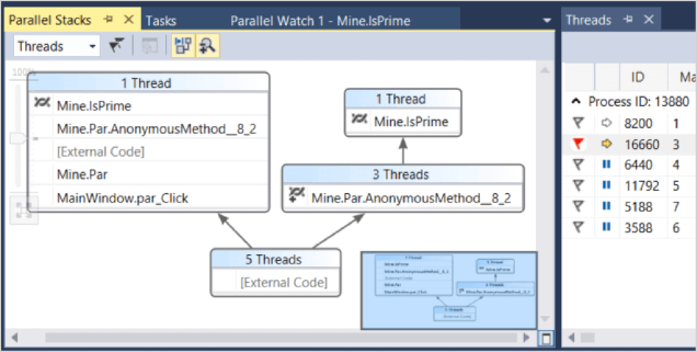 screenshot of multiple thread call stacks in one view