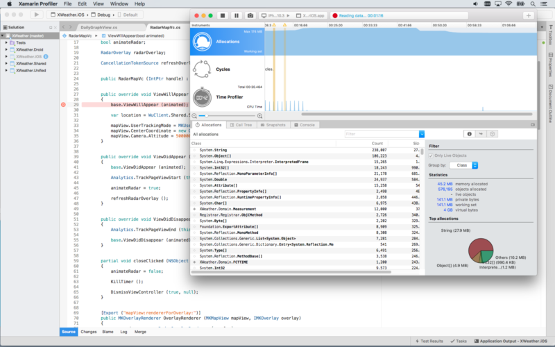 Visual Studio For Mac Comparison