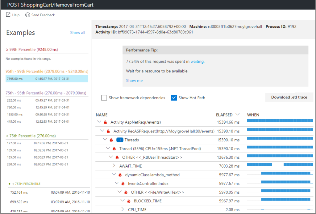 Visual studio profiler как пользоваться