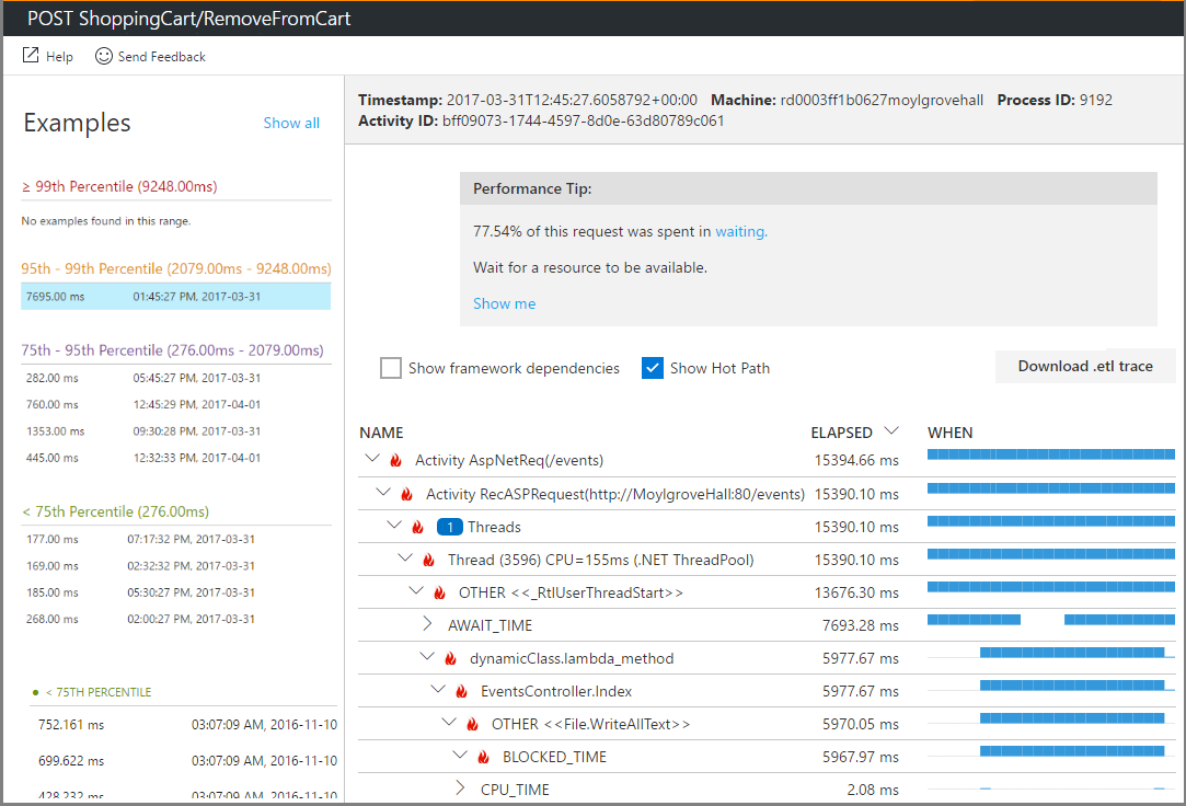 Screenshot of solving performance issues with production profiling