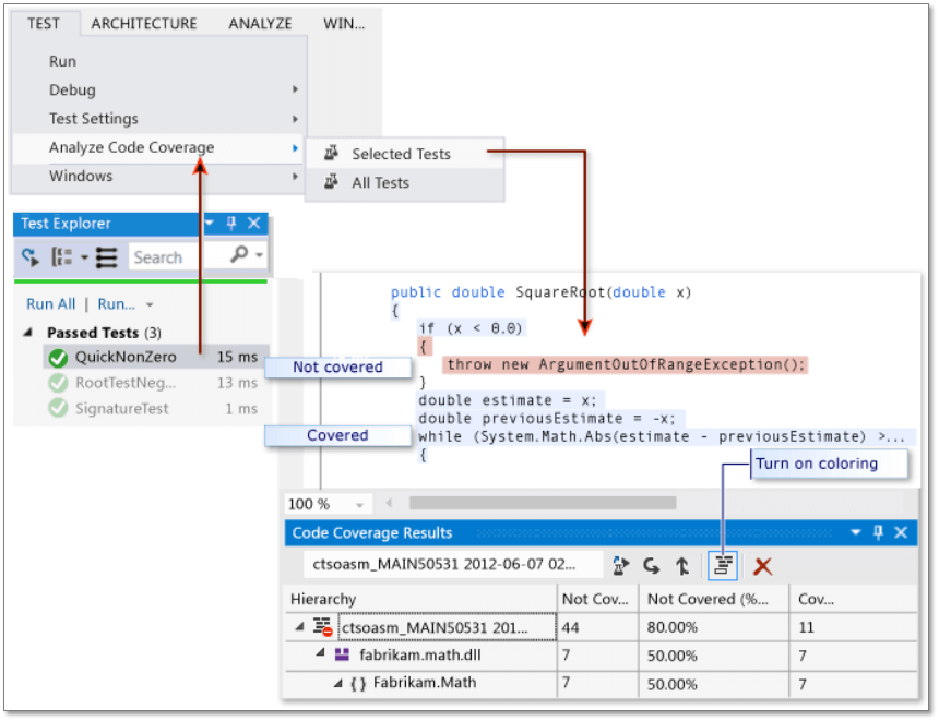 code coverage screenshot