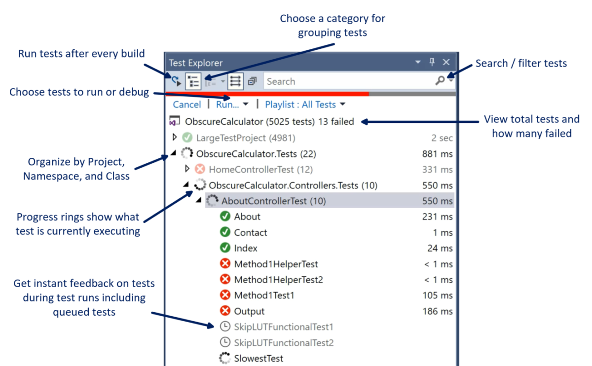 コードのテスト ツールとサービス Visual Studio Visual Studio