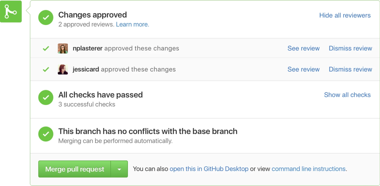 best github app for mac