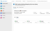 Screenshot for Collaborate more