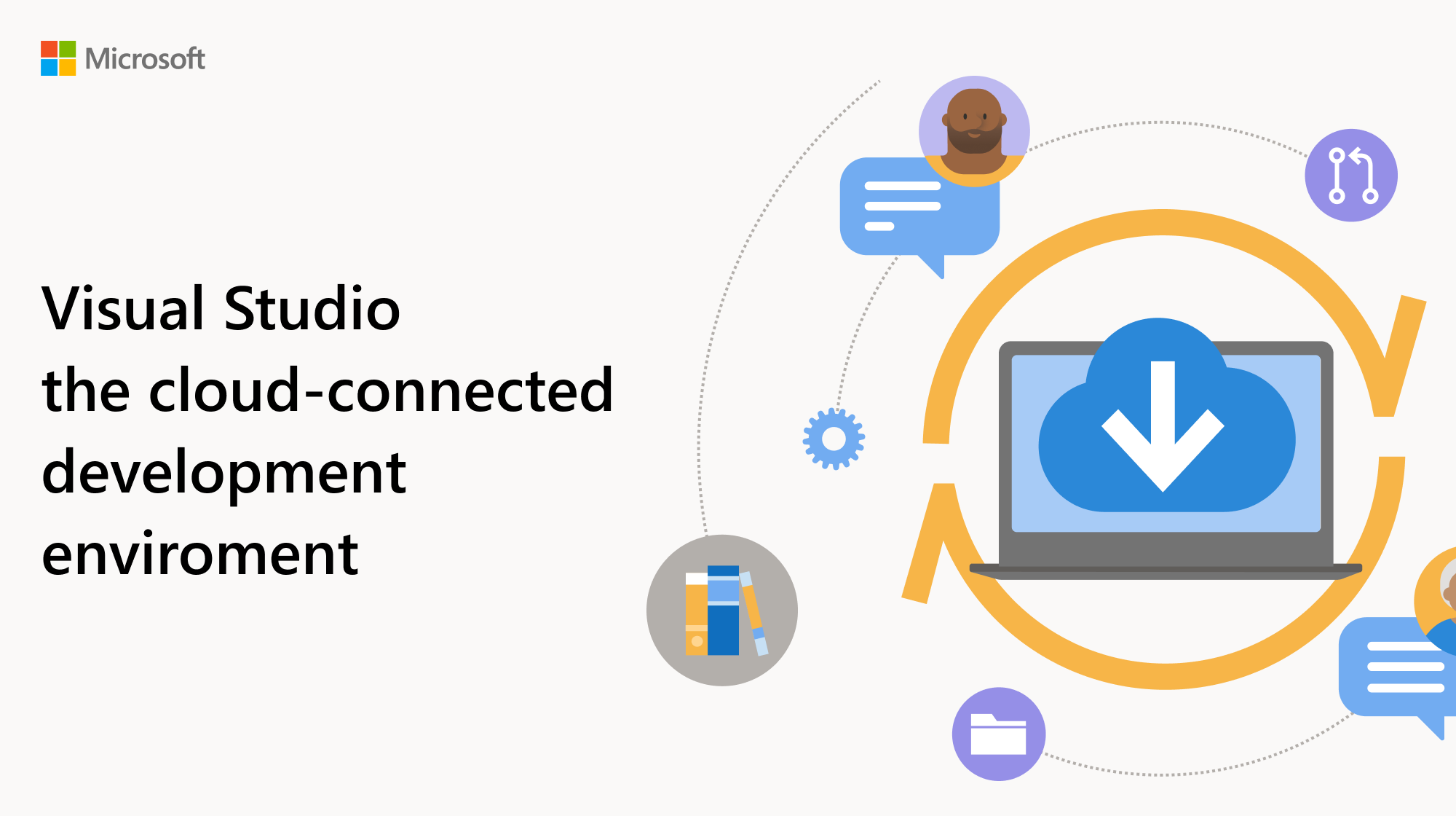 Cloud connected Development Environment Visual Studio