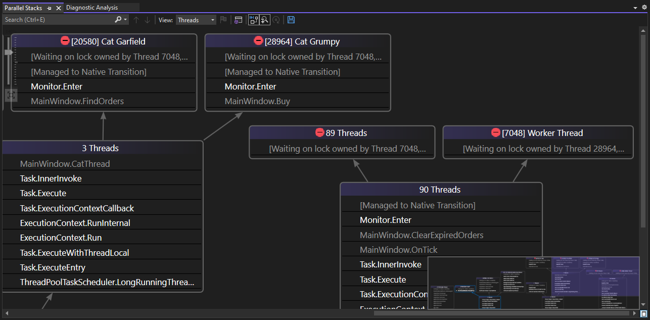 Debug, Profile, and Diagnose | Visual Studio