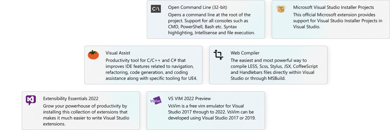 visual studio enterprise vs professional