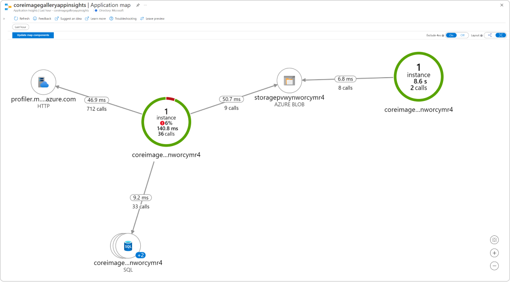 Visual Studio IDE and Azure | Visual Studio - Visual Studio