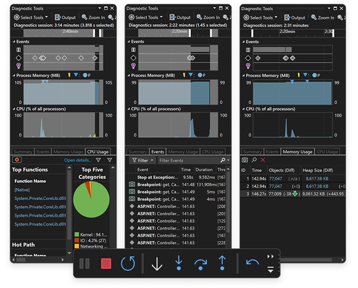 Visual Studio 2022 IDE - Programming Tool for Software Developers