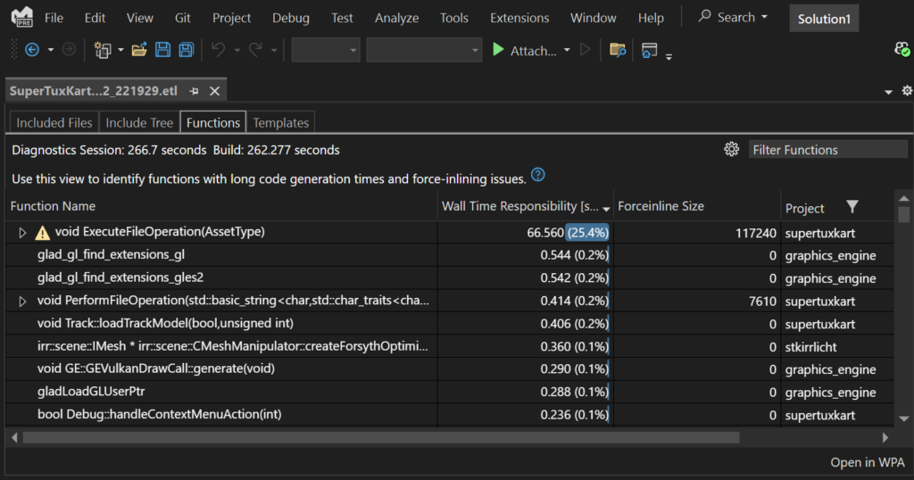 Visual Studio IDE: Game Development and Debugging